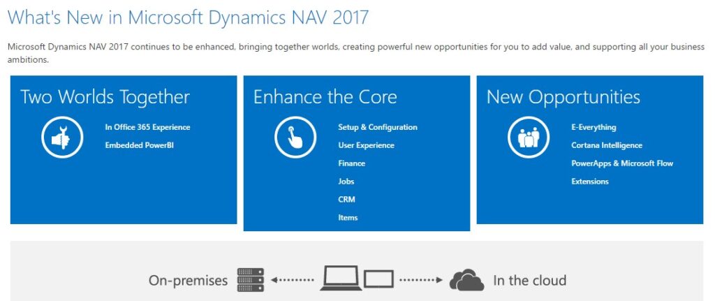 whats-new-nav-2017