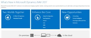 whats-new-nav-2017