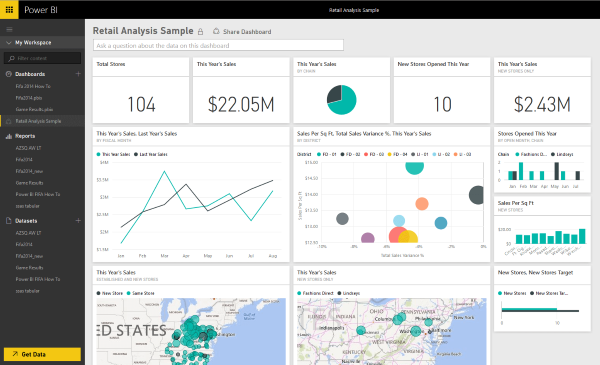 microsoft dynamics nav 2017 embedded power Bi