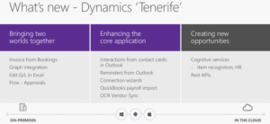 Roadmap Microsoft Dynamics NAV 2018 Tenerife