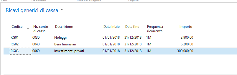 FlexNAV news previsioni di flusso di cassa