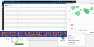perché introdurre ERP in azienda