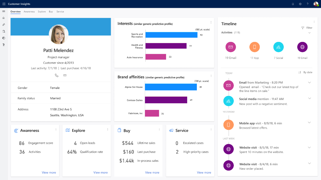 Microsoft Dynamics 365 customer insights