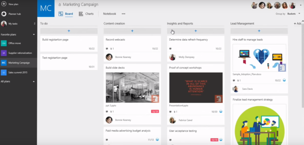 Microsoft Planner